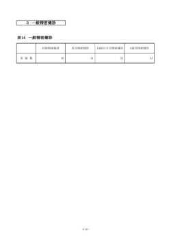 一般精密健診
