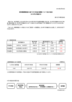 一般契約料金 標準家庭における影響 *ガス料金の計算方法 2016年6月