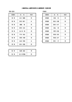 一般財団法人遠野市教育文化振興財団 役員名簿