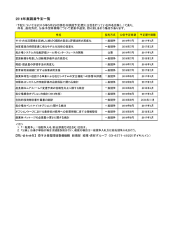 2016年度調達予定一覧 - 原子力発電環境整備機構