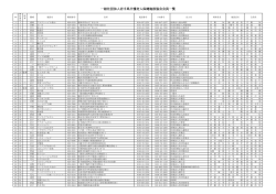 協会概要 会員一覧PDF - 一般社団法人 岩手県介護老人保健施設協会