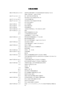 矢部貞治略歴 - 政策研究大学院大学