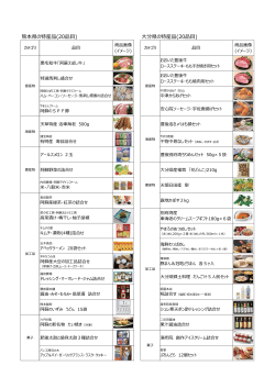 大分県の特産品(20品目)