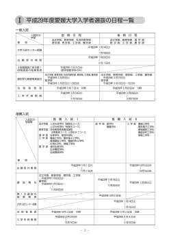 1.平成29年度愛媛大学入学者選抜の日程一覧（PDF 841KB）