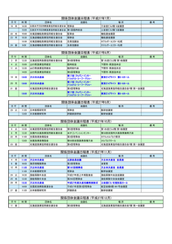 関係団体会議日程表 (平成27年9月)