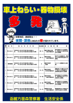 車上ねらい・器物損壊多発 （PDF227KB）