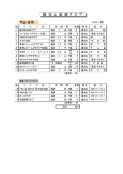 藤田公民館利用者団体一覧（PDF：37.7KB）