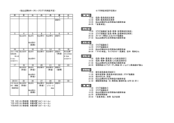 松山市内6RC例会予定 2016.7月