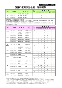 随時募集についてはこちら