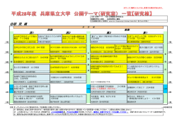公開テーマ