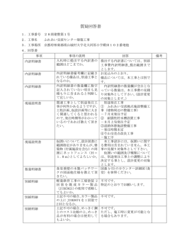 質疑回答書 - 南山城村