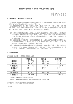栃木県の平成28 年 (2016 年) 6 月の気象 [速報]
