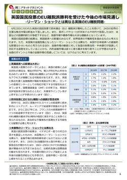 英国国  投票のEU離脱派勝利を受けた今後の市場  通し