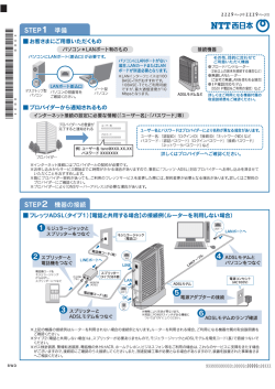 フレッツ・ADSLの接続設定方法