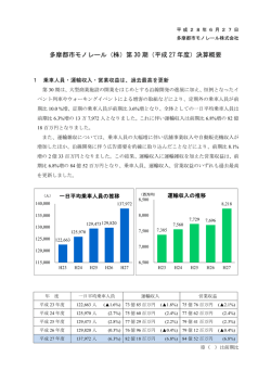 多摩都市モノレール（株）第 30 期（平成 27 年度）決算概要
