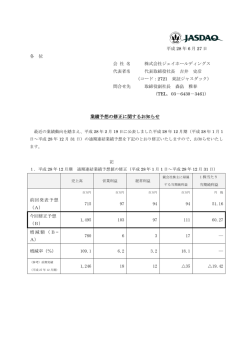 業績予想の修正に関するお知らせ - 株式会社ジェイホールディングス
