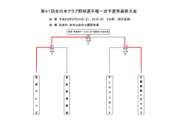 第41回全日本クラブ野球選手権一次予選青森県大会