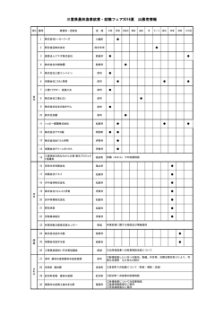 三重県農林漁業就業・就職フェア2016夏 出展者情報