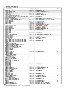 解説資料の整理表