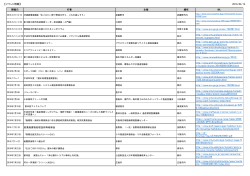 関連イベント情報 - 公益財団法人廃棄物・3R研究財団