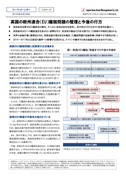 英国の欧州連合（EU）