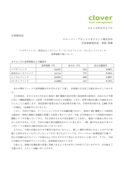（特別レポート）当社ファンドの基準価額下落について