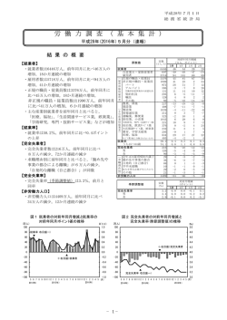 労 働 力 調 査 ( 基 本 集 計 )