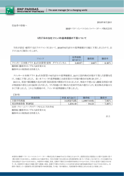 （3ヵ月決算型）愛称: ダブルインカムの基準価額の下落について