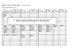 花園大学 文学部 日本文学科 書道コース カリキュラムマップ