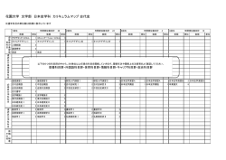 花園大学 文学部 日本史学科 カリキュラムマップ 古代史