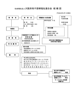 組織図 - 大阪府母子寡婦福祉連合会