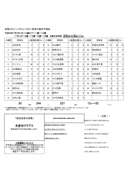 リレー52 35 244 227