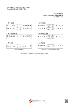 日本マスターズ2016 バレーボール競技 平成28年度 第16回長野県予選