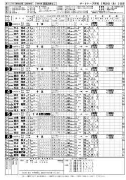 出走表(1R〜12R)777KB