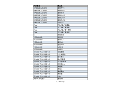 リスト