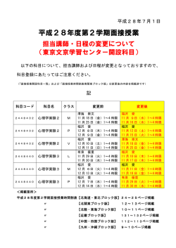 東京文京学習センター 2016年7月1日 心理学実験2（M・P・Vクラス）