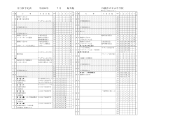 月行事予定表 平成28年 月 配布版 札幌市立石山中学校 7