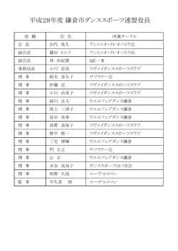 平成28年度 鎌倉市ダンススポーツ連盟役員