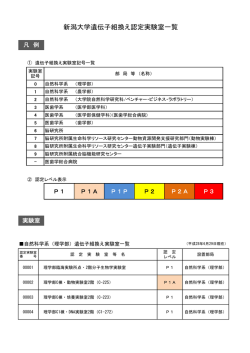 認定済遺伝子組換え実験室一覧