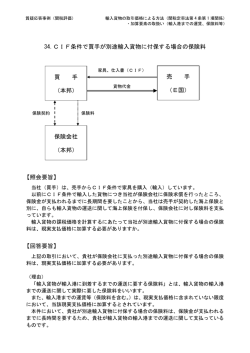 34.CIF条件で買手が別途輸入貨物に付保する場合の保険料 【照会要旨
