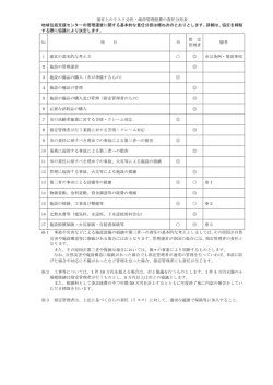 リスク分担表 （PDF 116.2KB）