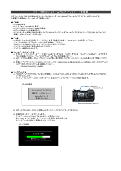 GY-HM620ファームウェア アップデート手順書（PDFファイル）