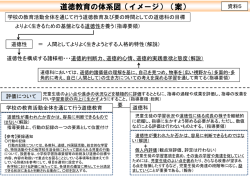 資料5 道徳教育の体系（イメージ）（案） （PDF:70KB）