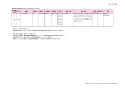 2016.6.29 現在
