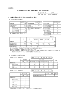 Ⅰ 農業委員会の状況（平成28年4月1日現在） 平成28年度の目標及び