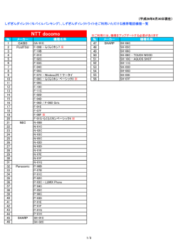 モバイルバンキングサービス対応機種一覧(平成28年6月30日現在)