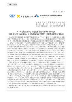 ゲノム編集技術により免疫不全霊長類の作出に成功