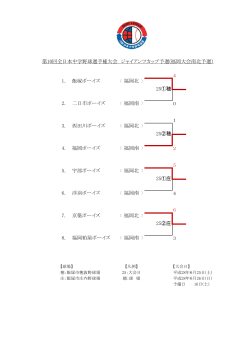 第10回全日本中学野球選手権大会 ジャイアンツカップ予選(福岡大会