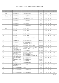 たつの市地域公共交通会議委員名簿（PDF：120KB）