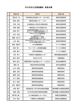 市川市自立支援協議会 委員名簿